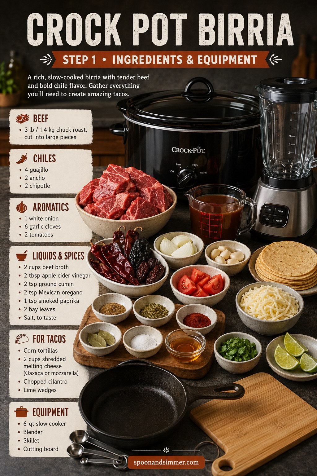 Crock pot birria ingredients and equipment laid out including chuck roast, dried chiles, and a slow cooker