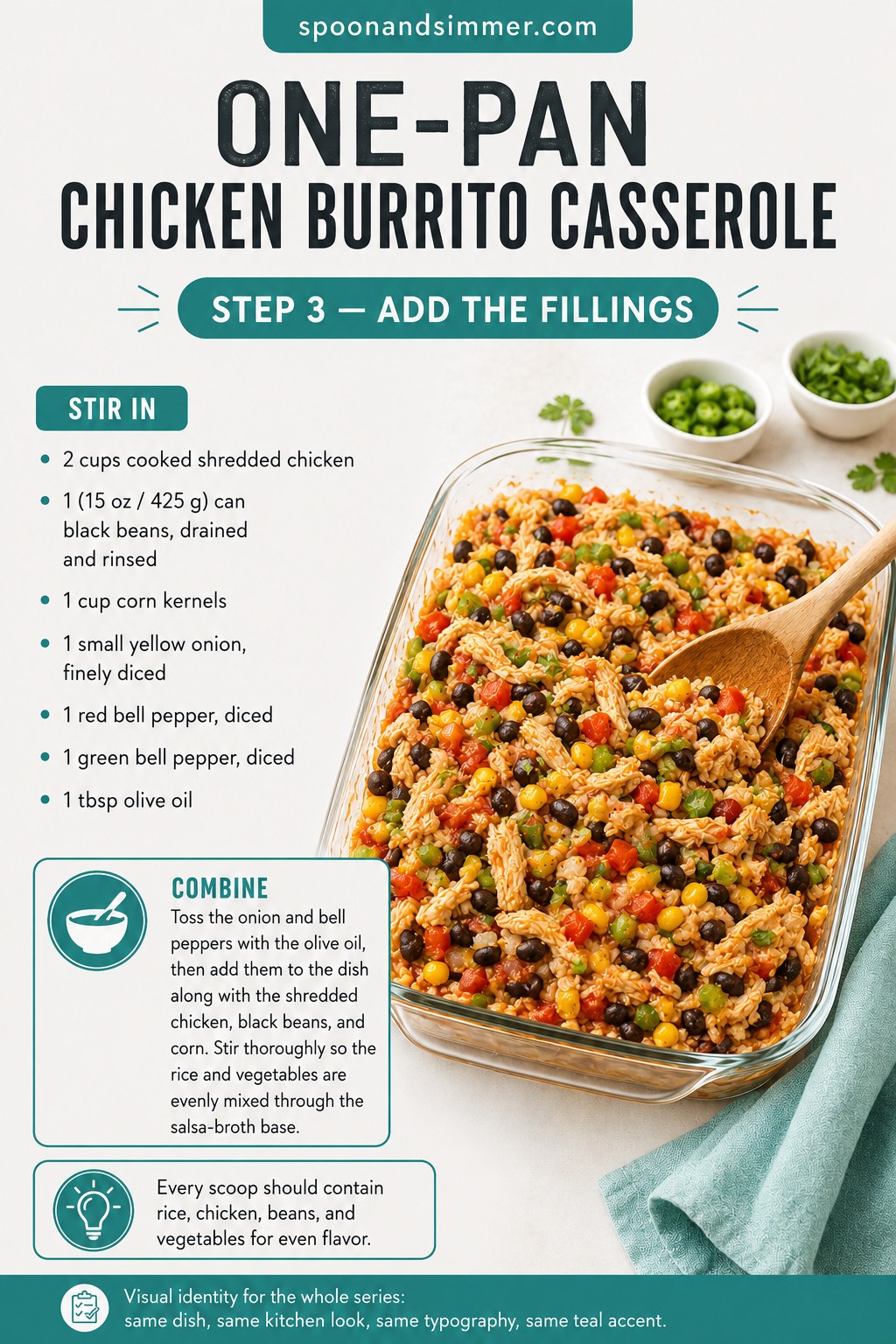 Stirring shredded chicken, beans, corn and peppers into the one-pan chicken burrito casserole