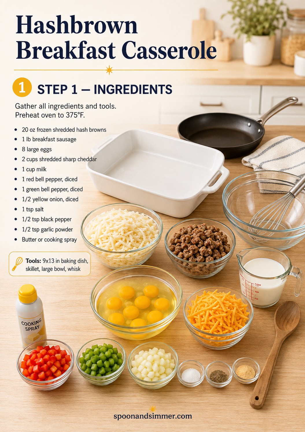 Ingredients laid out for a sausage hashbrown breakfast casserole including eggs, cheddar, and peppers